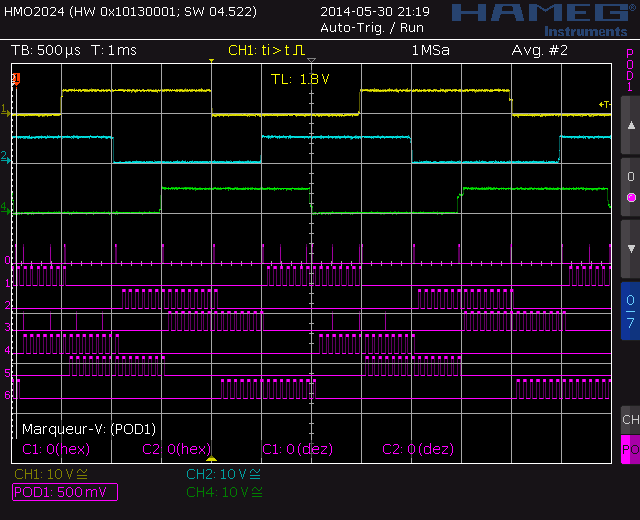 Oscilloscope capture of the sensors and counterclockwise commutation for a BLDC motors