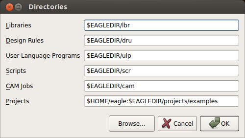 Configuration of directories