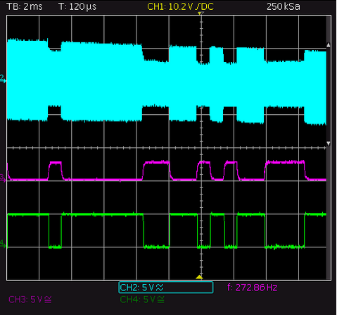 Modulated Linky data transmission signal recorded