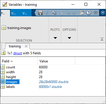 mnist dataset of handwritten numbers loaded in Matlab