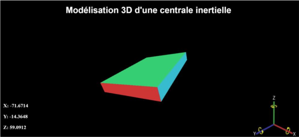 Web Interface for a 3D IMU