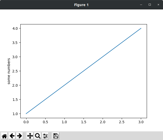 Figure display with matplotlib