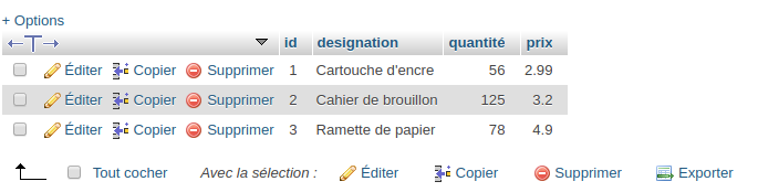 Table with rows in phpMyAdmin