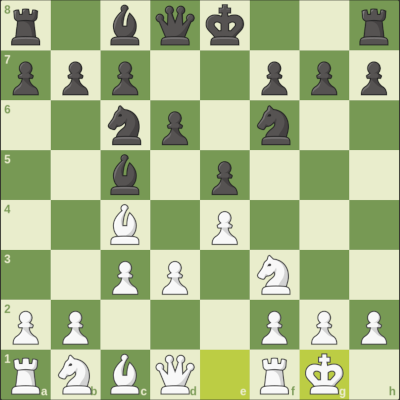 La meilleure ouverture aux échecs selon Stockfish