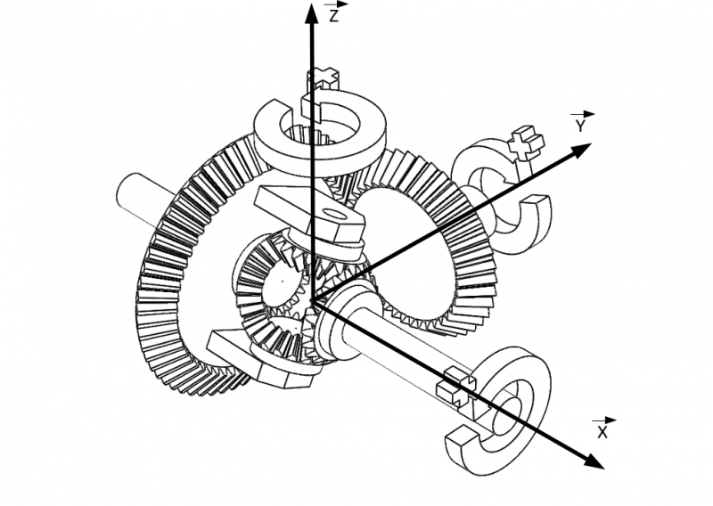 Frames and axis used for modeling the mechanical differential